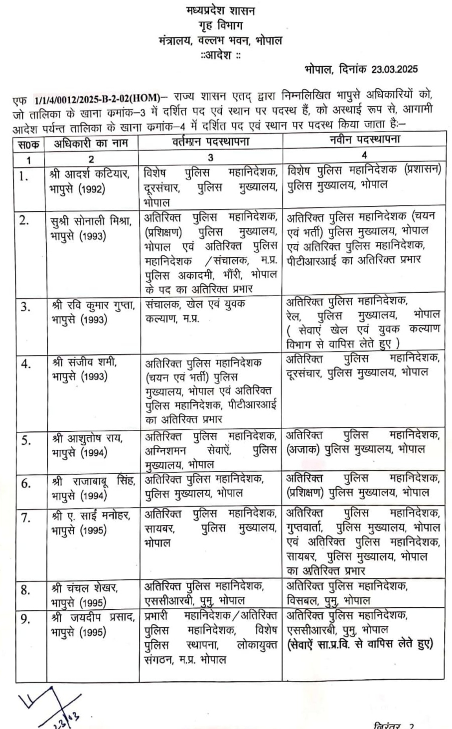 IPS आधिकारियों के तबादले, देखें सूची?